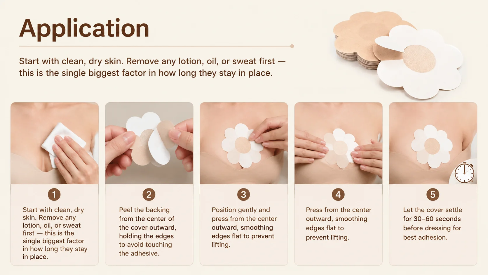 Application A step-by-step guide showing five illustrations for applying nipple covers.