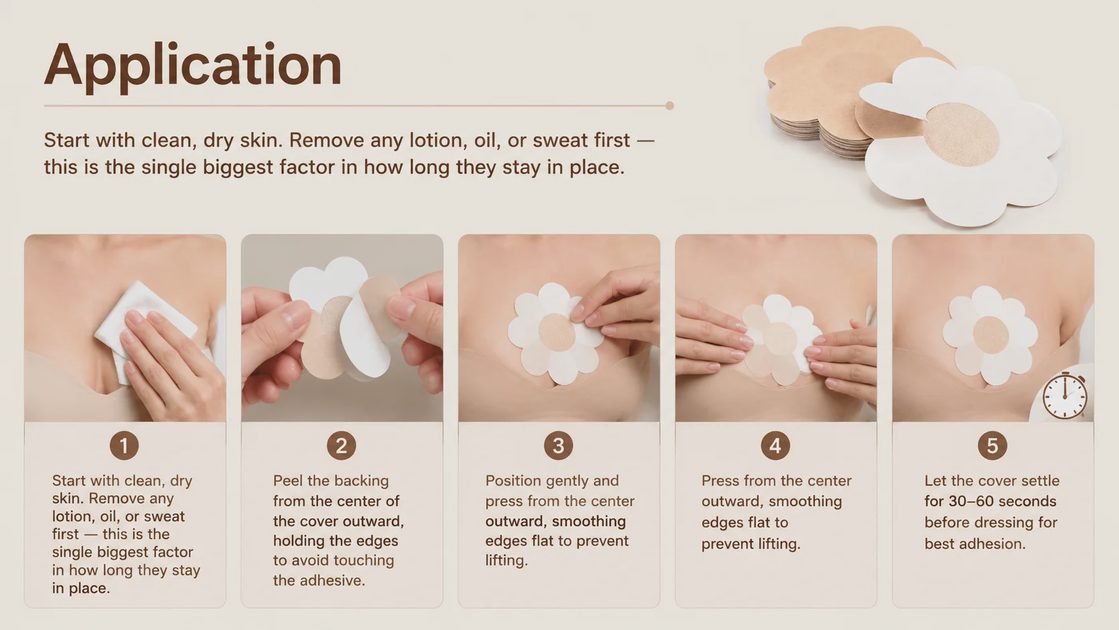 A step-by-step guide showing five illustrations for applying nipple covers.